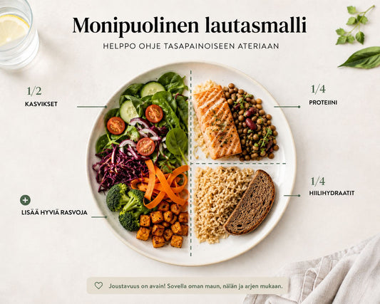 Hyvinvointi alkaa lautaselta – hyvän arkiruokavalion peruspilarit
